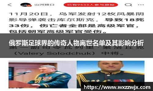 俄罗斯足球界的传奇人物离世名单及其影响分析